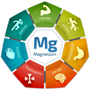 magnesium deficiency